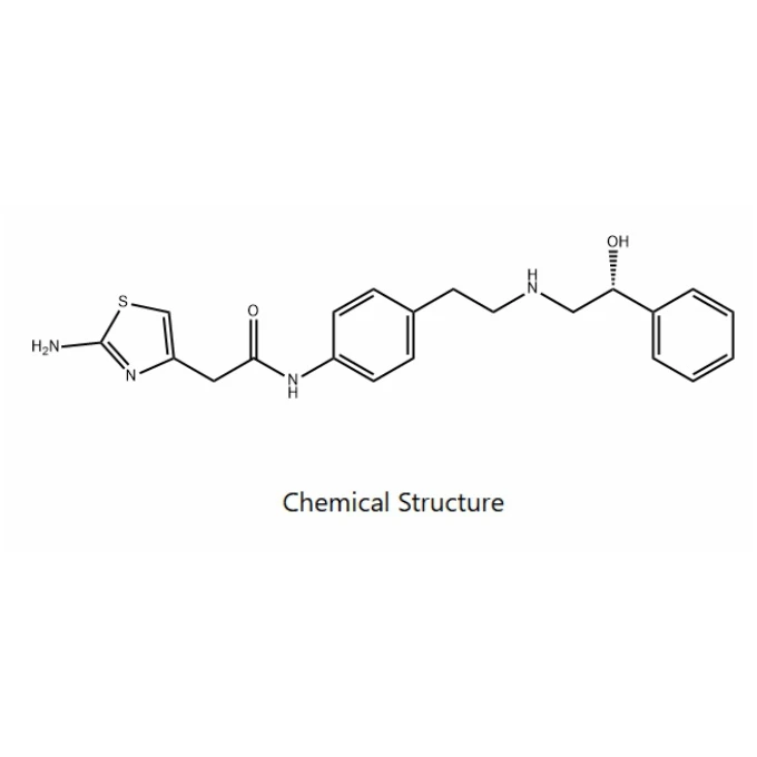 Mirabegron CAS 223673-61-8